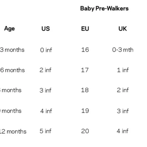 Baby Dior Pink and Gold Shoes - Picture 7 of 7